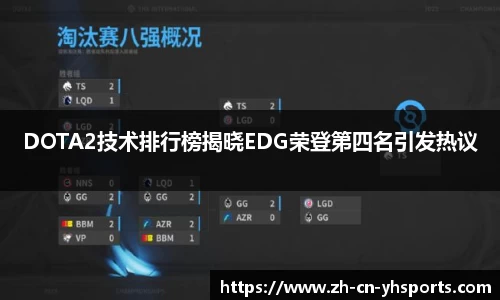 英皇体育APP