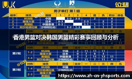 英皇体育平台