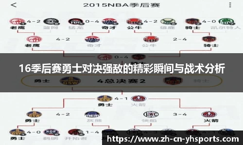 16季后赛勇士对决强敌的精彩瞬间与战术分析